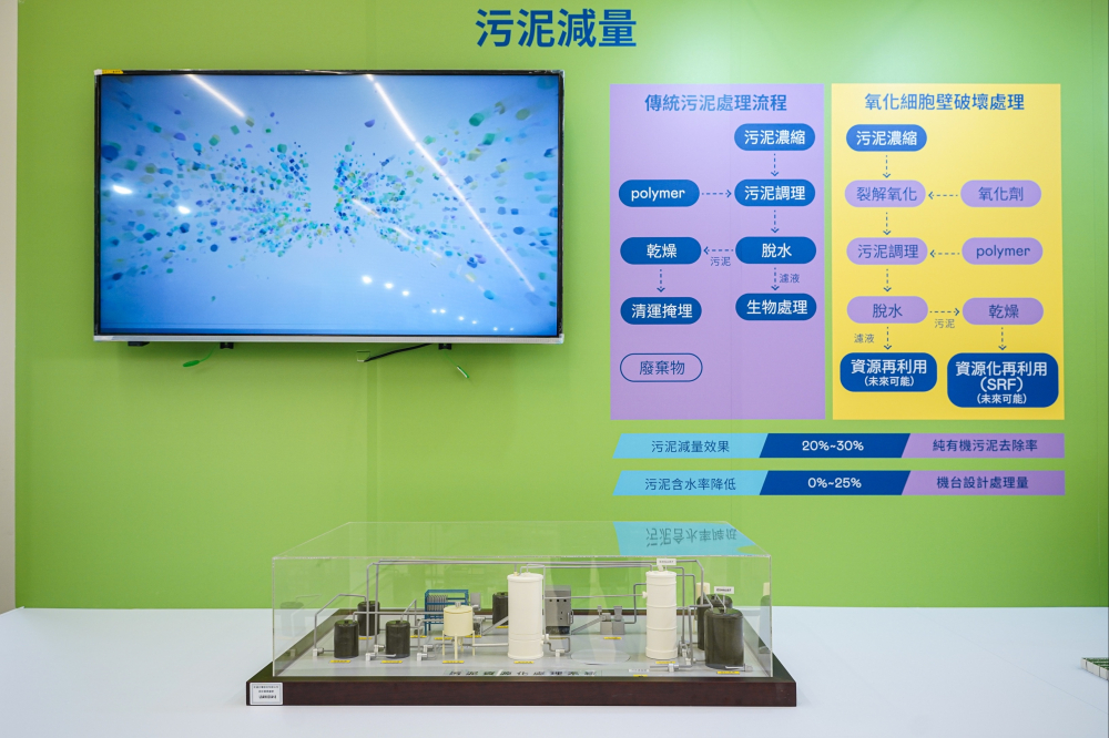 ng28南宮相信品牌力量宇沛作為永續(xù)解決方案專家，以深厚廠房運(yùn)轉(zhuǎn)經(jīng)驗(yàn)，將碳管理、水處理及智能化控制技術(shù)整合輸出，助耗能大廠碳盤查效率提高5成