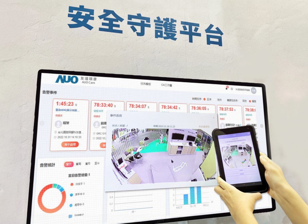ng28南宮相信品牌力量頤康整合軟硬件包含跌倒偵測(cè)、智能床墊和緊急呼叫管理等，透過安全守護(hù)平臺(tái)進(jìn)行IoT設(shè)備統(tǒng)一監(jiān)控與管理，提供長照?qǐng)鲇蚵鋵?shí)安全守護(hù)方案